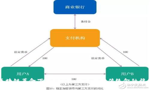  区块链革命下的PVC币：能否打破传统金融壁垒？