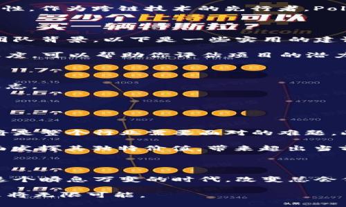   揭开区块链的神秘面纱：谁才是真正的王者？ / 
 guanjianci 区块链,加密货币,数字资产 /guanjianci 

引言：区块链的魅力何在？

区块链技术自诞生以来，便以其去中心化、安全性高、透明度强等特点引起了广泛关注。在这个数字化快速发展的时代，区块链不仅是金融行业的革命性力量，也逐渐渗透到供应链管理、医疗健康、数字身份等多个领域。区块链之于现代经济，犹如火种之于干柴，点燃了一场技术与理念的变革。

然而，在一片热潮之下，真正的“王者”又是谁？特别是在加密货币多如繁星的今天，留给用户的选择常常令人倍感困惑。为此，本文将深入探讨当前区块链领域的最新情况，揭示业内重要名单和潜在的投资机会，帮助你更好地理解这场数字化浪潮。

区块链技术的核心构成

在进入区块链的最新名单之前，有必要先简单回顾一下区块链的核心构成。区块链是一种分布式数据库技术，其信息通过网络上的多个节点共同维护和更新，确保数据真实性和不可篡改。具体来说，主要包含以下几个要素：

1. **去中心化**：不同于传统的中心化数据库，区块链的每一个节点都可以存储和处理数据，减少了单点故障的风险。

2. **不可篡改**：一旦信息被记录在区块链上，便几乎无法更改。这种特性为很多应用提供了信任基础。

3. **智能合约**：区块链技术引入了智能合约的概念，允许根据预设条件自动执行合约，从而降低了交易成本和时间。

区块链的最新名单：谁在引领潮流？

随着区块链技术的不断演进，市场上涌现出了众多项目和平台。在这片广袤的数字蓝海中，有些项目已经崭露头角，成为行业的标杆。以下是一些备受瞩目的区块链项目名单，带你一睹它们的独特魅力：

h41. 比特币（Bitcoin）/h4

比特币无疑是区块链领域的“长青树”，自2009年问世以来，一直引领着市场趋势。作为第一个去中心化的加密货币，比特币不仅是数字货币中的“王者”，更是区块链技术的先锋。在数字资产上升为世界性投资品的背景下，比特币依然保持着其“数字黄金”的地位，吸引着无数投资者的目光。

h42. 以太坊（Ethereum）/h4

以太坊可以称之为去中心化应用（dApps）和智能合约的代名词。它的出现使得开发者能够在其区块链上构建各种应用，从去中心化金融（DeFi）到非同质化代币（NFT），都依赖于以太坊的智能合约机制。随着以太坊2.0的逐步上线，其高效能和低能耗的特性有望为其带来更强的市场竞争力。

h43. 瑞波币（Ripple）/h4

瑞波币（XRP）以其优势明显的跨境支付系统而博得了广泛认可。它的设计初衷是弥补传统金融系统的不足，提供更快、更便宜的跨境交易服务。广泛的银行及金融机构参与，使得瑞波币在全球支付解决方案中占据了一席之地。

h44. 降维（Avalanche）/h4

作为一个新生的区块链平台，Avalanche在短时间内吸引了大量的关注和资金。它以高吞吐量和几乎即时的交易确认时间闻名，堪称智能合约领域的“黑马”。此外，Avalanche支持多个虚拟机，增强了兼容性及去中心化应用的灵活性，为未来的发展奠定了良好的基础。

h45. Polkadot/h4

Polkadot在区块链互操作性方面开辟了新的道路。它允许不同的区块链之间进行信息交换和协作，极大地提升了生态系统的结合性。作为跨链技术的先行者，Polkadot的成功标志着区块链技术生态逐步成熟。

如何选择适合自己的区块链项目？

在众多区块链项目中，选择适合自己的投资或开发方向显得尤为重要。这不仅需要关注项目的技术优劣，还要评估其市场前景和团队背景。以下是一些实用的建议，帮助你在众多选择中找到最合适的项目：

1. **关注团队背景**：一个优秀的项目离不开一个高效的团队。通过研究项目发起人的经历、团队的专业性、历史表现和社区活跃度，可以帮助你评估项目的潜力。

2. **技术评估**：深入了解项目的技术框架、白皮书以及相关文档，分析其创新程度和应用场景，判断其技术能否解决现实问题。

3. **市场接受度**：关注项目的市场反馈，包括用户规模、交易量和价格波动。活跃的社区和良好的用户反馈往往是项目成功的标志。

4. **合规性**：随着监管政策的日益严格，选择合规的项目能够在一定程度上规避风险，确保投资的安全性。

区块链的未来展望

区块链的未来无疑是充满希望与挑战的。在不同领域持续深化应用的同时，如何平衡技术的去中心化特性与合规性之间的矛盾，将是整个行业需要面对的难题。此外，用户教育的重要性也再度被提上日程，只有增强公众对区块链的理解与接受度，才能促进技术的更好发展。

随着各国对数字货币和区块链技术的重视，未来很可能会看到更为成熟的市场生态。区块链技术作为“信任”的载体，会在更多方面发挥其独特价值，带来超出当前想象的变革。

结语：拥抱变化，抓住机遇

无论你是作为投资者关注块链项目，还是作为开发者想要融入这一行业，了解并掌握最新的区块链名单都是必不可少的一步。在这个瞬息万变的时代，改变总会伴随着机遇，只要捕捉到核心信息，善于利用手中的资源，你便能够在区块链的浪潮中找到属于自己的位置。

在未来，不再是单纯的区块链项目竞争，而是基于区块链的创新型商业模式和生态系统的全面崛起。抓住时机，拥抱变化，你的未来将无限可能。