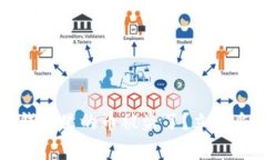 警报：你的TP钱包里的币被盗了？立即采取这些行