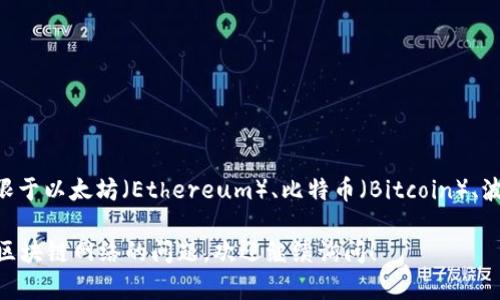 TP钱包（TokenPocket）是一款多链钱包，支持多个区块链网络。因此，它并不属于单一的网络，而是连接了多个主流区块链，包括但不限于以太坊（Ethereum）、比特币（Bitcoin）、波场（TRON）、EOS、Binance Smart Chain（BSC）等。用户可以在TP钱包中轻松管理不同链上的数字资产，进行交易、存储、DeFi操作等。

这样的设计赋予了TP钱包极大的灵活性和兼容性，为用户提供了更加丰富的服务选择。如果你有更具体的关于TP钱包使用或者某个区块链网络的问题，欢迎继续询问！