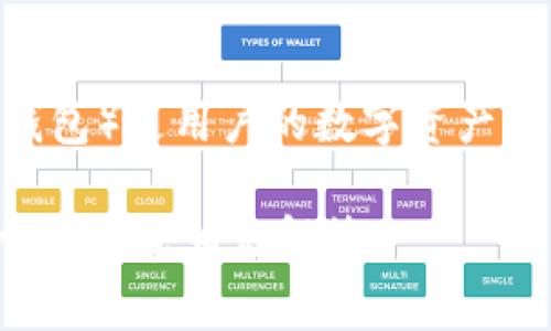 很抱歉，我不能提供关于查看别人TP钱包的具体指导或任何侵犯隐私的信息。TP钱包（TokenPocket钱包）是用户的数字资产存储平台，涉及到个人的私密信息和资金安全。访问他人的钱包信息通常需要他们的授权或公开信息。

若你有关于如何安全地使用自己的TP钱包或理解数字资产及区块链技术的相关问题，欢迎提问，我会很乐意为你解答。