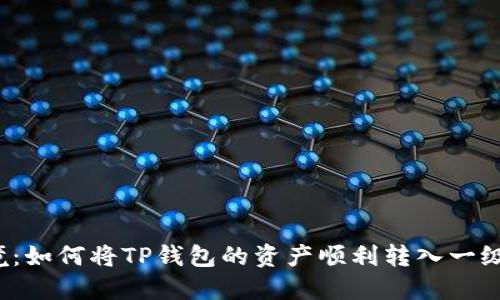 走出困境：如何将TP钱包的资产顺利转入一级交易所？