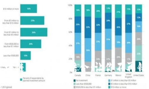 无人机与区块链的颠覆性结合：让你不再错过最新动态