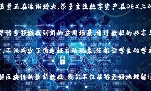   打破常规：区块链世界的隐秘数据揭秘 / 
 guanjianci 区块链,数据分析,数字货币 /guanjianci 

引言：探索区块链的奥秘
在这个数字化迅速发展的时代，区块链技术作为一种革命性的创新，正在扎根于各个行业，从金融服务到供应链管理，从数字身份到物联网，似乎无处不在。然而，许多人对区块链的真正潜力仍然知之甚少，特别是关于其最新数据的深层次理解，才刚刚开始浮出水面。本文将为您揭示这些隐秘数据及其背后的意义，让我们在这条充满挑战的路径上，打破常规，重新认识区块链的价值。

区块链的基础知识：概念与构成
在深入探讨之前，我们有必要简单回顾一下区块链的基本概念。区块链是一种去中心化的分布式账本技术，它通过加密和共识机制来确保数据的安全和透明。每一个“区块”都包含了若干交易信息，并通过“链”连接到前一个区块，形成一个不断扩展的数据库。这种结构确保了任何篡改的尝试将会被迅速发现，因为修改某个区块的内容就需要同时修改所有后续区块，这在实际操作中几乎是不可能的。

区块链最新数据：潜力与挑战
随着区块链技术的普及，许多最新的数据也相继出现，揭示了这项技术在各个领域的应用潜力。例如，去中心化金融（DeFi）的崛起为传统金融行业提供了激烈的挑战，2023年的数据表明，全球DeFi市场的总价值锁定（TVL）已经突破了500亿美元。这一数据不仅显示了市场的活跃程度，也反映了用户对去中心化金融服务的信任度逐渐提升。

然而，这并不是一帆风顺的。区块链的扩展性和环保性的问题依然存在。当前，大多数区块链网络仍使用工作量证明机制（PoW），这导致了高能耗的问题。随着公众对环保问题重视程度的提高，如何在确保安全的同时降低能耗成为了迫在眉睫的挑战。2023年的相关数据显示，比特币网络的年能耗仍然接近于某些国家的用电量，引发了社会的广泛讨论。

数据驱动：区块链和企业的结合
区块链技术不仅改变了金融领域，在企业管理和供应链管理方面，其应用同样引人注目。通过利用区块链的数据透明性，企业能够追踪产品从原材料到消费者的每一个环节，有效减少了欺诈行为，提高了效率。最新数据显示，采用区块链技术的企业在供应链管理上，成本下降约30%，而时间效率提高了20%。

例如，沃尔玛和IBM的食品安全追踪系统，利用区块链技术追踪食品来源，能够在几秒钟内找到任何一个产品的整个生命周期，大大提高了食品安全水平。这一切都归功于区块链的透明性和去中心化的特性，不仅提升了品牌的公信力，也为消费者带来了更多的安全感。

数据的安全性：保护与隐私
安全性一直是区块链技术面临的一个重要话题。尽管区块链的设计初衷就是为了增强安全性，但现实中发生的数据泄露事件仍屡见不鲜。因此，如何在享用区块链的便利性同时，保障用户的隐私和数据安全，是一个亟待解决的问题。

随着零知识证明（ZKP）等技术的兴起，解决这一问题的希望正在向我们走来。这种技术允许用户在不泄露具体信息的情况下，证明自己拥有某种财产或资格。2023年的新数据显示，采用此技术的区块链项目数量激增，极大增加了用户的信任和接受度。同时，越来越多的企业也开始关注用户隐私，努力在提供服务的同时，保护客户的信息不被滥用。

区块链与数字货币：交互与未来
数字货币的迅猛发展与区块链技术密不可分。许多国家开始探索国家数字货币（CBDC）的发行，报告显示，全球已有超过80个国家正在研发和测试不同形式的国家数字货币，这在一定程度上显示了区块链技术的应用前景。然而，数字货币的波动性以及各种监管政策也让这一领域充满挑战。

另外，随着中心化交易所的安全隐患显现，越来越多的用户选择去中心化交易所（DEX），这进一步推动了区块链技术的普及与应用。根据最新的市场统计，去中心化交易所的交易量正在逐渐增大，很多主流数字资产在DEX上的交易量甚至超过了中心化交易所。

未来展望：区块链的无限可能
尽管区块链技术仍存在诸多挑战，但其背后蕴藏的巨大潜力不容忽视。随着技术的不断发展，许多曾被视为障碍的问题正逐渐被攻克。未来，区块链可能在社会服务、教育、医疗等诸多领域找到新的应用场景，通过数据的共享与透明，推动社会的发展。

例如，利用区块链技术的医疗数据共享平台，可以让病患的数据在各个医疗机构之间安全流转，提高医疗效率及质量。此外，针对教育领域，利用区块链管理学历证书及学分记录，不仅减少了伪造证书的现象，还能让学生的学术成就更加透明和可信。

结论：迈向未来的区块链之路
综上所述，区块链技术拥有改变世界的巨大潜力和能力。尽管面临诸多挑战，但随着企业的探索与技术的进步，我们正一步步接近一个去中心化、透明、公平的未来。通过深入挖掘区块链的最新数据，我们不仅能够更好地理解这一技术的现状，还能为未来的发展提供新的思路和方向。让我们共同见证区块链领域的每一步探索与创新，在这条数字化的道路上，携手前进。