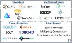   一步步教你：如何将 TP 钱包中的币提到 HB 交易