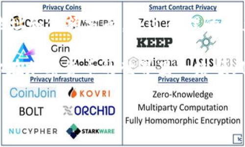   一步步教你：如何将 TP 钱包中的币提到 HB 交易所？ / 
 guanjianci TP钱包, HB交易所, 提币 /guanjianci 

引言：数字货币的流动性解决方案
在数字货币的世界中，流动性是成功交易的关键。你可能已经拥有一些数字资产，并希望将其周转到不同的平台，从而寻找更好的交易机会。本文将详细指导你如何通过 TP 钱包将币提取至 HB 交易所。无论你是新手还是有经验的用户，这个过程都会在我们详尽的步骤指导下变得简单易行。

第一步：了解 TP 钱包和 HB 交易所
TP 钱包作为一个便利的数字资产存储工具，允许用户安全地管理多种加密货币。而 HB 交易所则因其丰富的交易对和友好的用户界面而受到许多交易者的青睐。在进行提币之前，确保你对这两个平台的基本功能有清晰的认知。

第二步：准备工作—确保账户安全
在任何交易之前，保护你的账户安全是首要任务。请确保你的 TP 钱包和 HB 账户都启用了双重身份验证（2FA）。这样可以有效防止未授权的访问。建议在进行大额提币之前，先进行小额测试，以确保交易过程顺利。

第三步：获取 HB 交易所的提币地址
1. 登录你的 HB 交易所账户。br
2. 进入“资产”页面，找到你想要兑换或存入的加密货币。br
3. 点击相应币种的“充值”按钮，系统将提供一串唯一的充值地址。这串地址将用于从 TP 钱包提币到 HB 交易所。

第四步：登录 TP 钱包
打开你的 TP 钱包应用，使用你设置的凭证登录账户。如果你是首次使用此钱包，确保备份你的助记词以防意外丢失。

第五步：选择提币的加密货币
在 TP 钱包主页上，查看你的资产列表，选择你希望提取到 HB 交易所的那种币种。确认你的钱包中存在足够的余额。

第六步：进行提币
1. 点击你选择的币种，找到“转账”或“提币”按钮。br
2. 在接收地址框中，粘贴之前在 HB 交易所复制的充值地址。确保这个地址没有错误，因为一旦发送，可能会无法追回。br
3. 指定你要提取的金额，检查手续费并确认。如果一切无误，点击“确认”进行提币。

第七步：确认提币状态
提币后，你的 TP 钱包将会显示交易的状态。通常，提币处理需要一些时间，尤其是在网络拥堵的情况下。你可以在 TP 钱包中查看交易记录，或者直接在区块链浏览器上查找你的交易确认状态。

第八步：在 HB 交易所确认到账
1. 登录你的 HB 账户，进入“资产”页面。br
2. 查看你提取的币种，如果交易已经被确认，余额应该会及时更新。br
3. 如果长时间未到账，检查交易状态并联系 HB 客服寻求帮助。

注意事项和小贴士
1. **地址检查**：始终再次核对收款地址，出错的风险是致命的。br
2. **手续费问题**：了解提币过程中的手续费通常会有所不同。确保评估后再进行大额提币。br
3. **网络拥堵**：在高峰时间提币可能需要更多时间，尽量避开这些时段。br
4. **保持更新**：关注 TP 钱包和 HB 交易所的最新公告，以确保你始终了解任何可能的变动。

总结
将币从 TP 钱包提到 HB 交易所并不是一个复杂的任务，只需要几个简单的步骤。确保你在提币过程中时刻保持警惕，尤其是在地址和金额方面。通过合理的资产分配和流动性管理，你的交易旅程将更加顺畅。希望这篇指南能够帮助你顺利地进行提币交易，开启新的交易机会。

无论你是在寻找更优惠的交易价格，还是想在 HB 交易所上进行更复杂的投资产品交易，掌握这个提币过程都是非常必要的。祝你在加密货币的世界里一路顺风！

（请注意，以上内容是基于常见的加密货币交易流程编写，具体操作可能因平台更新而有所不同，请以实际操作为准。）