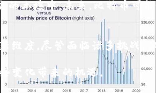   比特币：能否真正颠覆传统金融的区块链资源？ / 
 guanjianci 比特币,区块链,金融创新 /guanjianci 

引言：比特币的崛起与区块链技术的结合
在过去十几年中，比特币的出现如同一股狂风，迅速席卷了全球金融市场。这种数字货币不仅吸引了投资者的关注，也引起了学者、企业和政府的热切讨论。比特币背后的区块链技术，作为其核心，一直被视为一种能够颠覆传统金融体系的创新工具。本文将深入探讨比特币为何被视为区块链资源，及其对传统金融的挑战和潜在影响。

区块链技术：基础与特性
要理解比特币如何成为一个区块链资源，我们首先需要解构区块链技术的基本构成。区块链是一种去中心化的分布式账本技术，它的核心特性包括安全性、透明性和不可篡改性。这些特性使得交易记录可以在没有第三方信任机构的情况下，被任意参与者验证并记录。例如，在比特币网络中，每一笔交易都被记录在区块链上，而这个记录被多个节点所保存，这就是去中心化的体现。

比特币的去中心化与信任机制
比特币的成功在于它用去中心化的方式解决了传统金融中信任机制的缺陷。在传统金融体系中，银行和金融机构作为中介，承担着处理交易与确保安全的角色。然而，这种中央集权的模式存在风险，如欺诈、破产、监管不力等。比特币通过区块链技术使得用户不需要依赖中介，可以直接进行交易，交易过程中的每一步都能被验证，从而降低了欺诈的可能性。

比特币的价值与稀缺性
比特币的设计也赋予了它一种独特的价值。比特币的总量被限制在2100万枚，这种稀缺性使得比特币在一定程度上具备了“数字黄金”的特性。与传统货币可以通过政策调整而无限增发不同，比特币的限制性使得它更像一项资产。因此，越来越多的投资者将比特币视为一种保值手段，这进一步推动了其价值的提升。

比特币与金融创新的桥梁
比特币不仅是一种数字货币，更是一种金融创新的象征。它的出现促使许多金融科技公司探索以区块链为基础的各种应用，从智能合约到去中心化金融（DeFi），这些应用都源于比特币的先驱作用。例如，DeFi的兴起让人们能够通过区块链实现无需中介的借贷、交易等金融服务，这正在重新定义金融服务的生态。

比特币的法律与监管挑战
然而，随着比特币影响力的扩大，各国政府开始密切关注其所带来的潜在风险。一方面，网络犯罪、洗钱等行为在没有监管的环境中横行无忌；另一方面，比特币的匿名性让监管部门面临巨大的挑战。许多国家开始通过立法和政策来规范比特币及其他数字货币，试图建立一个更安全的交易环境。这种监管挑战不仅关系到比特币本身，也对整个区块链行业的发展造成了重要影响。

比特币的未来：挑战与机遇并存
比特币究竟会在未来的发展中扮演怎样的角色？这是一个没有现成答案的问题。尽管比特币在过去几年中经历了剧烈的波动，但可以肯定的是，它已经深深扎根于人类金融历史的土壤中。未来，比特币可能会成为一种主流资产，也可能会面临更强劲的竞争。技术的快速发展、政策的持续变化，这些都将深刻影响比特币的命运。

总结：比特币作为区块链资源的深远意义
比特币不仅仅是一种比特币；它是许多可能性的代名词，承载了对未来金融体系的重塑愿景。作为区块链资源的代表，比特币展示了去中心化技术的潜力，强调了信任与安全的新维度。尽管面临诸多挑战，但比特币带来的希望与实用价值依然激励着无数人投入到这场金融革命中。

在这个充满未知的时代，比特币和区块链的结合无疑是我们在探索未来金融道路中的一盏明灯。未来如何发展，或许只有时间才能给出答案，而我们能做的，就是紧紧把握住这些变化带来的机遇。