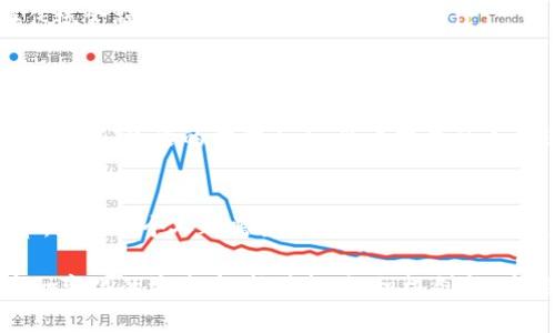 jiaoti区块链改革：颠覆传统金融的挑战与机遇/jiaoti
区块链, 金融, 改革/guanjianci

导言：重新定义金融的未来
在科技飞速发展的今天，区块链作为一种革新性技术，正在逐渐改变我们对金融和商业的理解。它不仅提供了一种高效、安全的交易方式，同时也在引发一场关于透明性和信任的新论战。随着各国政府和金融机构对区块链技术的重视，改革的步伐愈加明显。那么，区块链改革究竟带来了怎样的最新进展呢？让我们一探究竟。

区块链的基本概念与潜力
简而言之，区块链是一种分散的数据储存技术，它通过加密算法确保了数据的安全性与不可篡改性。通过去中心化的特点，区块链能够在没有第三方的情况下，直接实现用户间的交易，从而消除了传统金融体系中存在的中介费用和时间延误。这种技术让每一个节点都能够参与到网络中，实现信息的快速传播和交易的透明化。

区块链改革的必要性
金融危机的不断出现和传统金融体系的僵化，促使人们寻求更加灵活和透明的金融解决方案。许多用户对银行等中介机构的信任度逐年下降，这导致人们更倾向于寻找去中心化的替代方案。区块链科技的出现，给了市场一次绝佳的机会，将传统金融带入新纪元。

区块链改革的最新进展
近年来，各国政府和金融机构对区块链的应用和监管措施开始进行深思熟虑的探索：
ul
    listrong国家层面的政策推进：/strong许多国家，尤其是在亚洲地区，已经开始推出国家级的区块链战略。例如，中国的数字人民币项目，以及新加坡的金融科技战略，旨在将区块链融入到国家经济的每一个角落。/li
    listrong金融机构的积极试水：/strong大型银行和金融机构纷纷投资区块链项目，进行试点，如通过区块链技术来跨境支付和清算流程。这些改革措施不仅提高了效率，还降低了交易成本。/li
    listrong合规与监管的逐步建立：/strong面临区块链技术的普及，各国开始重视相关法律法规的建立，以保护投资者的权益，维护市场的健康发展。/li
/ul

区块链改革的挑战
尽管前景乐观，区块链的改革之路并非一帆风顺，面临了诸多挑战：
ul
    listrong法律与政策的不确定性：/strong许多国家的监管政策尚未明确，这给企业的落地实施带来了困扰。如何在保证创新的同时，又不违反现有法律法规，成为了区块链应用的一大难题。/li
    listrong技术标准的缺乏：/strong区块链技术发展迅速，但缺少统一的技术标准，导致不同区块链之间的互操作性较差，给应用的普及带来了限制。/li
    listrong公众接受度的挑战：/strong虽然区块链有诸多优势，但普通用户对其了解仍然有限。如何让公众接受并信任这一新兴技术，依然需要教育和宣传工作。/li
/ul

成功案例：区块链改革的亮点
面对挑战，一些成功的区块链项目显示了行业发展的可能性和方向。例如：
ul
    listrong以太坊（Ethereum）：/strong作为智能合约的先驱，以太坊不仅推动了区块链的应用发展，更在金融、房地产等多个领域引发了创新潮流。/li
    listrongRipple：跨境支付的先锋：/strongRipple通过其技术实现了快速、安全的跨境支付，受到了全球多家银行的青睐，显示出区块链在传统金融领域的广泛应用可能性。/li
/ul

未来展望：区块链的无限潜力
展望未来，区块链的发展无疑充满了希望和挑战。区块链不仅仅是金融的未来，它还可以深入到供应链管理、版权保护、身份认证等多种领域，改变我们生活的方方面面。随着技术的不断进步和各类应用的探索，区块链可能会成为21世纪最为关键的基础设施之一。

结论：勇于接受变革的时代
在这个瞬息万变的时代，区块链的改革不仅仅是技术的进步，更是思维观念的转变。我们正处于一个充满挑战与机遇的历史阶段，面对这种变革，企业与个人都需要以开放的心态去拥抱未来，探索符合自身发展模式的区块链应用。在此过程中，如何破解挑战、迎接机遇，将成为每一个参与者需要认真思考的问题。

通过上述的分析，区块链技术的改革与应用不仅关系到传统金融的未来，更是我们整个社会在科技浪潮中如何找到自身定位的深刻反思。在这一变化的浪潮中，抓住机遇，积极创新，才能在未来的竞争中立于不败之地。