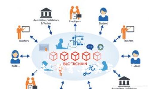 区块链的未来：传言、现实与机遇的对决