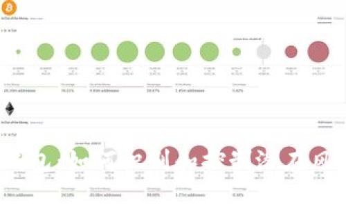 TP钱包：如何识别和控制潜在风险？