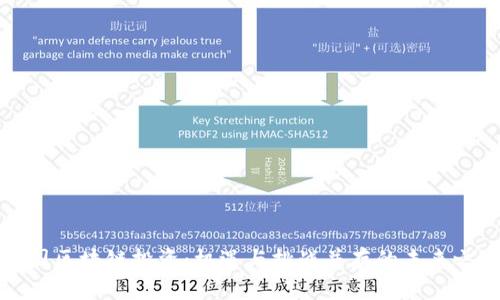 中国区块链投资：机遇与挑战并存的未来之路