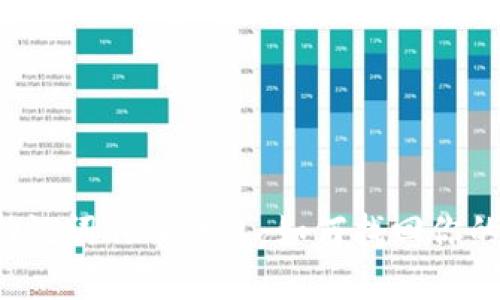 没有助记词的TP钱包：如何找回你的资产？