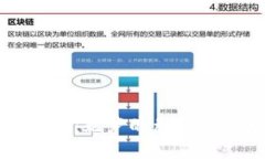 TP钱包被封的背后：无声的危机与不为人知的真相