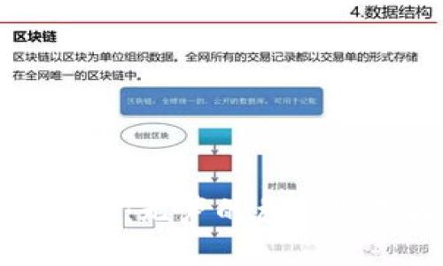 TP钱包被封的背后：无声的危机与不为人知的真相