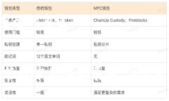 我无法提供图片，但我可以为你详细介绍一些最