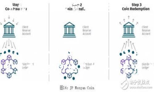   如何巧妙观察TP钱包中的资产变动？ / 
 guanjianci TP钱包, 加密资产, 钱包监控 /guanjianci 

引言：为什么需要观察TP钱包
在这个数字资产飞速发展的时代，加密货币给我们的生活带来了诸多便利，也让我们面临着相应的挑战。TP钱包作为一种流行的加密货币钱包，让用户能够方便地管理和监控自己的资产。然而，许多人在使用TP钱包时可能会忽略一个重要环节——如何观察和监控自己钱包中的资产变动。

第一步：了解TP钱包的基础功能
在深入观察TP钱包之前，首先我们需要对其基础功能有所了解。TP钱包是一种多功能数字资产管理工具，它支持多种加密货币的存储、发送和接收功能。用户可以方便地查看各类资产的实时情况，了解自己的投资动态。
在TP钱包中，用户通常可以通过界面直观地看到自己的资产总览，包括各类数字货币的数量、实时价格和总市值等信息。这些基础数据是观察和分析资产变动的第一步。

第二步：定期查看资产变化
观察TP钱包中资产变动的一个有效方式是定期查看钱包的变化情况。如果你每天都能登录一次TP钱包，查看各类资产的涨跌变化，久而久之，你会对市场趋势有更敏锐的直觉。
建议设置一个固定的时间点，比如每天早晨或晚上，花几分钟时间查看资产。同时，可以记录下关键数据，形成趋势图，以便更好地掌握自己的投资情况。

第三步：利用实时推送和通知功能
TP钱包通常会提供实时的价格提醒或资金变动通知，这个功能在资产管理中格外重要。用户可以根据自己的需求设置价格波动的阈值，达到设定价格时，将会收到推送通知。
通过这种方式，不再需要时刻盯着手机屏幕，你能更加高效地掌握市场动向。在某些情况下，快速的反应能力能够帮助你在投资决策上赢得时间优势。

第四步：利用第三方工具辅助监控
除了TP钱包自身的监控功能，有一些第三方应用和工具同样可以帮助用户登录和监控自己的资产。例如，CoinMarketCap和CoinGecko等数字货币市场信息网站，提供实时的市场数据和趋势分析。
通过这些第三方工具，用户可以更深入地分析市场动态，做出更为理性的投资决策。此外，有些用户还会选择定制化的监控工具，依据自身特定需求建立资产监控系统。

第五步：参与社区，获取信息
积极参与数字货币相关的社区，无论是在线论坛还是社交媒体，能让你及时了解市场变化和新兴趋势。在TP钱包用户群体中，分享经验和见解不仅有助于对钱包的使用，更能让彼此借鉴成功的监控方法。
此外，不同的用户有不同的投资策略，参与社区讨论能扩展你的视野，获取到更多关于市场动态的第一手资讯。

第六步：学习技术分析
如果想要进一步加强对TP钱包中资产变化的观察能力，可以学习一些基本的技术分析技能。通过图表和技术指标，用户能够更好地理解市场的运作机制，这种知识将对观察资产的趋势大有帮助。
虽说技术分析并不能保证每一次的投资决策都成功，但它能提高你做出判断的根据，帮助你识别可能的风险点。

第七步：注意安全和风险
在观察TP钱包资产变动的同时，切忌忽视安全性。加密货币虽说高风险高回报，但是也伴随着信息泄露和资产被盗的风险。因此，强烈建议用户定期更换密码，并启用双重身份验证，保障个人资产安全。
此外，在任何投资决策之前，仔细评估风险，并确保不会造成经济上的重负。在观察和管理资产时，确保有清晰的计划和边界，以避免情绪化决策带来的损失。

第八步：总结与展望
通过上述几种方式，用户可以更全面地观察和管理TP钱包中的资产变动。在这个信息化、数字化的时代，掌握资金的流动和变动不仅关乎个人财务健康，也关乎我们对市场的理解和应变能力。
未来，TP钱包和其他加密货币管理工具将更加智能化、便捷化，用户也应该不断学习和适应这些工具。在数字金融的浪潮中，谨慎且富有洞察力地监控个人资产，是实现财富增长的重要途径。