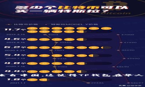 TP钱包（TP Wallet）是一款广受欢迎的加密货币钱包，支持多种区块链资产的存储和交易。它的创始团队主要来自中国，这使得TP钱包在华人社区中尤其受到欢迎。然而，随着其发展，TP钱包的用户群体已扩展到全球，吸引了来自不同国家和地区的用户。

如果你对TP钱包或其功能有更多疑问，欢迎提问！