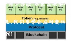   TP钱包崩溃了吗？用户如何应对这一挑战！ /