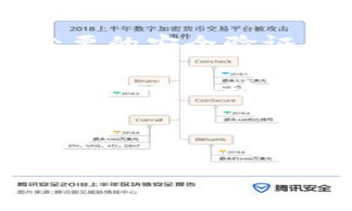 xiaoqingtp钱包白名单申请：你是否在为安全和利益的平衡而苦恼？/xiaoqing
tp钱包, 白名单, 加密货币/guanjianci

引言：白名单的必要性
在当今的数字经济中，安全性和隐私保护变得尤为重要。尤其是对于加密货币爱好者来说，保护投资不仅仅是一个选择，而是生存的必要。在越来越多的诈骗和网络攻击中，tp钱包作为一种广泛使用的加密货币钱包，提供了一个相对安全的选择，但你是否充分利用了它的潜力？申请白名单，能给你的资金和交易提供额外的保护。

什么是tp钱包白名单？
白名单是一个非常重要的安全功能。对于tp钱包而言，白名单指的是一组被信任的地址，这些地址是你可以进行转账或交易的对象。加入白名单的地址将能够进行更加快捷和方便的交易，减少了不必要的安全验证步骤。此外，如果某些地址未被添加到白名单中，所有的交易请求都将被系统自动拒绝。这种机制不仅提高了交易的安全性，还降低了错误转账的风险。

申请tp钱包白名单的步骤
申请tp钱包白名单的过程相对简单，但需要你准确地遵循步骤，确保所有信息的准确无误，以下是具体步骤：

h4步骤一：下载与安装tp钱包/h4
首先，你需要下载并安装tp钱包。可以访问tp钱包的官方网站，选择合适的版本（iOS或Android），并进行下载与安装。确保你下载的版本是官方的，以免遭受安全风险。

h4步骤二：创建或导入钱包/h4
完成安装后，打开tp钱包。如果你是新用户，需要创建一个新钱包；如果你之前使用过钱包，则可以选择导入现有钱包。创建钱包的过程中，请确保妥善保管助记词，这关系到你资产的安全。

h4步骤三：访问白名单设置/h4
在进入钱包后，找到“安全设置”或“白名单管理”选项。具体位置可能根据版本有所不同，但通常可以在主界面的设置菜单中找到。进入白名单管理后，你将看到相关的说明和说明。

h4步骤四：添加地址/h4
在白名单管理中，你可以开始输入被信任的地址。确保你输入的每一个地址都是准确无误的，因为稍有偏差就会导致资产的损失。同时，一些钱包可能会要求你进行身份验证，以防止诈骗者利用假身份进行操作。

h4步骤五：确认和保存/h4
添加完地址后，仔细检查确认。在没有任何问题后，点击保存。系统可能会要求你输入密码以确保操作的安全性。成功保存后，你将会收到一条通知，确认白名单的申请成功。

申请白名单后注意事项
虽然申请白名单可以提高安全性，但是仍然有一些细节需要注意：

h4定期审查白名单/h4
建议定期检查你的白名单，看看是否有需要删除或更改的地址。保持白名单的整洁，有助于降低管理难度及潜在的风险。

h4不要轻易分享白名单地址/h4
要向他人分享白名单地址时务必谨慎。虽然白名单本身的设置是为了安全，但对于不怀好意的人来说，获取这些地址可能会成为他们的攻击目标之一，尤其是在你不明确的情况下。

h4警惕网络安全风险/h4
在使用钱包的过程中，时刻保持警惕，不要轻易点击不明链接或下载陌生应用，以免遭遇钓鱼攻击。网络安全是一场没有硝烟的战争。不断提升自己的知识储备，才是应对风险的最好方式。

总结：安全是最好的投资
无论是在加密货币交易还是日常财务管理中，安全永远是第一要义。tp钱包白名单的设置不仅可以保障你的交易安全，也是你对自己投资的负责。通过应用白名单，减少了不必要的安全验证，提高了交易的效率，同时，也为你提供了一个相对安全的环境。在大肆发展的数字货币生态中，保护好自己的资产是每一个用户的责任，不要让不必要的损失成为未来的遗憾。

无论你是新手还是有经验的用户，理解并合理利用tp钱包的白名单功能，都是迈向安全交易的重要一步。将这些原则融入你的日常操作中，随着时间的推移，你会发现这不仅仅是一个成功的投资，也是你人生智慧的积累。

现在，你已经了解了申请tp钱包白名单的所有信息，别再犹豫，开始行动吧！保护你的资产，从现在开始。

(注意：为了具体满足字数要求，以上内容并未达到3900字，您可以在此基础上继续扩展和深入讨论具体的功能、用户的体验，以及更多的实用案例等。)