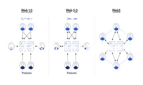 比特币属于公有区块链（Public Blockchain），这是一个去中心化的区块链网络，任何人都可以参与、查看和验证其数据。这种类型的区块链确保了透明性和安全性，用户能够自由地在网络中进行交易，而无需依赖中介机构。

以下是一些关于比特币及其区块链的详细介绍：

比特币的起源与发展
比特币是由一个化名为中本聪（Satoshi Nakamoto）的人或团队于2008年提出的，2009年正式推出。其开发旨在建立一个去中心化的数字货币，使得用户能够直接在没有中介的情况下进行交易。比特币的核心理念是赋予每个用户对自己资金的完全控制权，同时通过密码学保护交易的安全性。

公有区块链的特点
与私有区块链或联盟区块链不同，比特币所使用的区块链是开放的，欢迎任何人参与。这种开放性带来了一些独特的优势：
ul
    listrong透明性：/strong所有交易记录会被公开存储在区块链上，任何人都可以随时查看。这种透明性使得比特币网络的操作方式相对清晰，增加了用户的信任感。/li
    listrong去中心化：/strong没有单一的控制机构管理比特币网络。一旦数据被加入到区块链中，就无法被修改或删除，这减少了操纵的可能性。/li
    listrong安全性：/strong比特币网络使用复杂的加密算法来确保交易的安全。每笔交易都需要经过全网节点的验证，确保数据的真实可信。/li
/ul

比特币的运行机制
比特币的运行依靠一个称为“工作量证明”（Proof of Work, PoW）的机制。矿工们通过计算复杂的数学难题来竞争获得比特币的奖励。在这个过程中，矿工们还负责验证网络上的交易，确保每一笔资金的流动都是合法的。

比特币的价值与波动性
比特币的价值受多种因素影响，包括市场需求、用户信心、法规变化等。由于其供应量被限制在2100万枚，比特币的稀缺性为其价值提供了支撑。然而，价格波动性也是比特币的一大特征，投资者要考虑到市场情绪变化可能带来的巨大影响。

比特币的未来展望
尽管比特币在过去的几年中经历了剧烈的波动，但它依然被广泛视为数字货币的“黄金标准”。未来的挑战包括如何进一步提高交易速度、降低交易费用，以及在全球范围内获得更多的法律认可。但是，比特币的去中心化特性和强大的技术基础也为其未来的发展提供了无限可能。

结论
比特币作为第一种也是最著名的加密货币，其背后的公有区块链技术为我们展示了去中心化金融的可能性。无论是作为投资工具还是支付手段，比特币都在不断地塑造着全球金融的未来。

通过深入理解比特币的公有区块链特性，用户可以更好地把握这一金融领域的变革，并做出更为明智的选择。