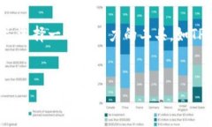   “为什么你的TP钱包还在犹豫？猴子链可能是你