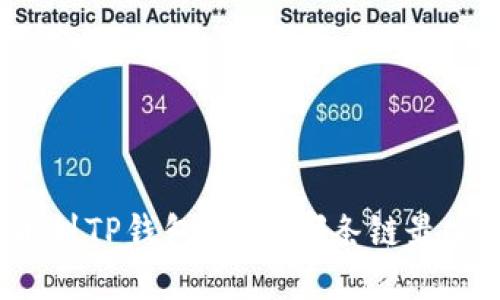 提币到TP钱包，选择哪条链最安全？