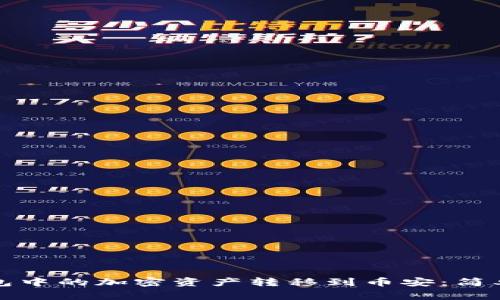 如何轻松将TP钱包中的加密资产转移到币安：简单步骤与注意事项