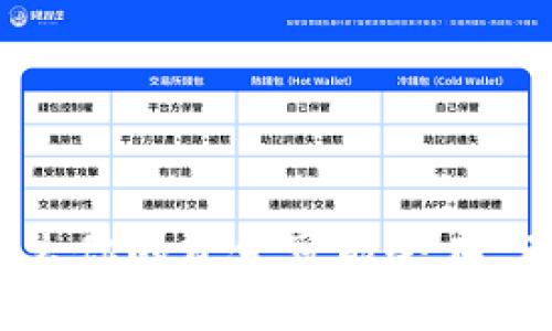 TP钱包转账：为什么你的资金可能会在“无限循环”中徘徊？
