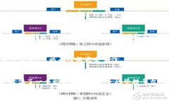    颠覆传统！如何在TP钱包中轻松管理和交易Do