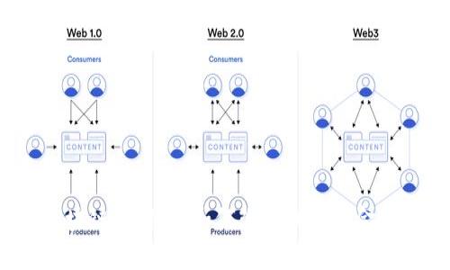 小葱区块链：比特币如何改变我们的金融未来？