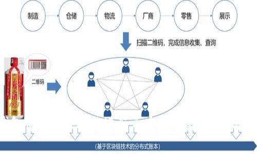 如何在TP钱包中安全便捷地进行币安链交易？挑战与技巧大揭秘！