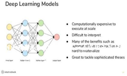 由于您的请求涉及到创建大量具体内容，以下是一个简化示例，希望能够为您提供灵感。

如何安全管理和使用您的TP钱包账号
