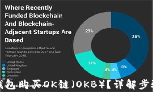 
如何通过TP钱包购买OK链（OKB）？详解步骤与注意事项
