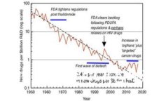 : 在TP钱包中创建FIL钱包的完整指南
