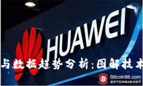 区块链最新变化与数据趋势分析：图解技术革新与市场动向