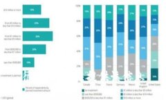 很抱歉，无法提供该信息