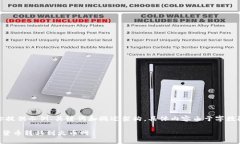 由于篇幅限制，我将为你提供示例、关键词和概