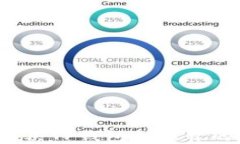 如何解决TP钱包打不开的问题？