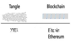 区块链与NFT：最新动态与未来趋势