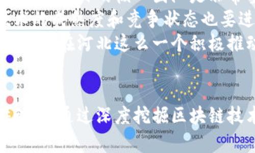 ziaoti河北区块链新闻联播：深入解读区块链在经济转型中的应用/ziaoti
河北区块链, 经济转型, 创新应用/guanjianci

一、引言：区块链技术的崛起
近年来，区块链技术正迅速崛起，成为新一轮科技革命和产业变革的重要驱动力，尤其是在河北地区，政府和企业积极探索区块链在经济社会各领域的应用。区块链作为一种去中心化的账本技术，不仅能够提高数据的安全性和透明性，还能为经济转型提供新的工具和方法。

二、河北区块链发展现状
河北省近年来在区块链技术方面的布局不断加码，多个城市相继出台政策，支持区块链技术的发展。相关企业和机构通过资金投入、技术研发以及人才引进等方式，积极推动区块链技术和经济的深度融合。
在多个国家和地区纷纷探索数字经济的背景下，河北省面对新形势、新要求，以如何推动区域经济高质量发展为核心，通过区块链技术助力传统产业数字化转型成为当务之急。

三、区块链在河北经济转型中的角色
区块链技术的引入为河北省的经济转型带来新的可能性。它不仅能够帮助企业提升信息流通的效率，降低交易成本，还能在供应链管理、金融服务、公共服务等方面发挥重要作用。
例如，在农业领域，区块链技术能够追溯农产品的生产、运输和销售全过程，有效保障食品安全，提升消费者信任度。在制造业，借助区块链技术实现企业间的数据共享与协同，可以生产流程，提高产值。

四、推动区块链技术应用的政策支持
河北省政府高度重视区块链技术的发展，出台系列政策和措施，鼓励企业应用区块链技术，推动形成区块链技术与各行业深度融合的良好局面。政府通过资金补贴、技术指导、人才培训等方式，促进区块链技术研发和应用，营造良好的创新生态。
同时，河北省还积极开展区块链技术的试点项目，推动涉区块链的企业和机构与高校、科研院所进行合作，加快技术成果的转化和应用。

五、成功案例：河北区块链应用实例
河北省的多个企业已经在区块链技术的应用上取得了一定的成功。例如，某农业公司利用区块链技术实现了全产业链的信息追溯，提升了农产品的市场竞争力。用户可以通过区块链查询到产品的原产地、生产过程等相关信息，极大增强了消费者的信任感。
此外，河北省某建筑公司也在利用区块链技术项目管理，通过区块链系统实现了工程进度、资金使用等信息的透明化，减少了因信息不对称带来的纠纷，有效提升了项目的管理效率。

六、区块链技术发展面临的挑战
尽管河北区块链技术的应用前景广阔，但在推广过程中仍面临一些挑战。首先是技术标准的缺乏，区块链技术的标准尚未形成，不同平台之间的互操作性亟待解决。其次是人才短缺，区块链的专业人才相对匮乏，制约了区块链技术的快速发展。
最后，区块链的安全性及其监管问题也需引起重视，如何在提供便利的同时保护用户的数据安全，将是政府及企业需共同面对的一个重要课题。

七、未来展望：河北区块链的前景
展望未来，河北省的区块链发展潜力巨大。随着技术的不断迭代和应用场景的不断增加，区块链在河北经济转型中的作用将更加明显。政府、企业与高校之间的深度合作有助于加速区块链技术的创新与应用，推动河北的智能制造、绿色经济等领域的发展。
同时，提升区块链技术的国际影响力，参与全球区块链治理，将有助于河北在国际市场上获取更多机会，与国际标准接轨，增强区域竞争力。

八、相关问题探讨
h4问题一：区块链技术如何影响河北的供应链管理？/h4
区块链技术在供应链管理中的应用正在改变企业的经营模式。通过去中心化的账本，供应链上的各个环节都能实时共享数据，消除了信息滞后和信息不对称的问题。对于河北省的制药、食品等行业而言，这一特性尤为重要，它能够显著提高透明度，增强消费者对产品的信任。
例如，一些农产品企业通过区块链技术，能够实时追溯产品从田间到餐桌的每一个环节，消费者可通过扫描二维码获取完整的产品信息。这不仅提高了消费者的信任，还增强了市场竞争力，促进了销售提升。
另外，通过区块链记录每一次交易，可以减少冗余环节，降低库存成本，从而实现整个供应链的高效运作。不仅如此，区块链能为传统的供应链带来创新的金融产品，比如“区块链供应链金融”，利用区块链信用记录向中小企业提供金融支持，推动融资问题的解决。

h4问题二：河北区块链技术的政策环境如何？/h4
河北的政策环境在推动区块链技术的发展中起到了至关重要的作用。为了激发区块链产业的活力，河北省政府出台了一系列政策，包括资金支持、税收减免、技术认证和人才培养等，以鼓励更多企业参与到区块链技术的研究与应用中。
此外，政府还通过设立区块链技术的试点项目，支持科研院校与企业进行深入合作，探索区块链在不同领域的应用，形成了一批具有示范效应的成功案例。这些政策的实施，有助于为区块链技术的落地提供有效的保障，让市场与技术更加贴合。
隐私保护与安全性是确保用户信任的关键，河北政策也关注这些方面，通过制定相应的法律法规，来指导区块链发展的合规性，降低潜在的法律风险。这些政策环境为企业提供了良好的发展条件，使区块链技术在河北有了更为广阔的前景。

h4问题三：如何看待区块链与人工智能的结合？/h4
区块链与人工智能（AI）的结合是一个具有高度潜力的发展方向。首先，区块链能够为人工智能提供更为安全可靠的数据来源，保障数据的真实性和完整性。这对于训练机器学习模型至关重要，因为质量高的数据能够提升模型的准确性和有效性。
同时，人工智能技术也能进一步提升区块链的效率。通过智能合约自动化执行，能简化传统的决策流程，使交易更为高效。比如在河北的金融科技领域，结合人工智能的智能合约可实现风险控制和合规审核的自动化，大幅提高工作效率和准确性。
此外，二者结合可产生新的商业模式，例如基于区块链的个性化推荐服务，利用人工智能分析用户数据并生成分析报告，再通过区块链提供的数据验证，形成一套完整的智能推荐系统。这种自驱动的模式将为河北等地的新兴产业提供更多的发展机遇。

h4问题四：如何利用区块链技术保护数字版权？/h4
数字版权保护是互联网时代的一个重要问题，区块链技术因其去中心化的特性，能够很好地解决这一问题。借助区块链，创作者可以在生成作品的同时，对其进行上链，形成不可篡改的数字版权记录。这样一来，作品的著作权、使用权等信息都能透明化、可追溯化。
在河北的一些文化创意产业中，利用区块链进行数字版权保护不仅能够保护创作者的合法权益，还能有效减少盗版行为的发生，维护市场的公平与诚信。消费者在购买数字作品时，也可以通过区块链追溯作品的来源，确保获得正版内容。
同时，结合智能合约的区块链平台，还可以自动计算使用费，确保创作者及时收到使用收入，进一步鼓励他们创造出更多高质量的作品。未来，河北可以在智慧版权管理方面作出积极探索，构建更加有效的数字版权保护体系。

h4问题五：投资区块链企业的注意事项是什么？/h4
随着区块链技术的发展，越来越多的投资者开始关注这一领域的投资机会。然而投资区块链企业并非易事，需注意以下几个方面。首先，评估项目的核心团队是非常重要的。一个优秀的团队应该具备丰富的技术背景和行业经验，能够将区块链技术落地并实现盈利。
其次，需要关注项目的商业模式和应用场景。判断一个区块链项目是否具备市场需求和可行性是评估其投资价值的重要标准。此外，技术的成熟度和竞争状态也要进行分析，确保所投资的项目能够在激烈的市场中立足。
最后，了解政策环境也是不可或缺的。区块链技术的发展与政策密不可分，投资者需紧跟政策动态，确保投资项目不会受到政策风险的影响。在河北这么一个积极推动区块链发展的地方，投资者也必须对当地的市场和政策有足够的了解，以做出更加明智的投资决策。

结语：展望河北区块链未来的发展
总体来看，河北在区块链技术的应用与推广方面具有较大的潜力，政策支持、市场需求及技术创新的持续推动，将为区块链的发展提供动力。通过深度挖掘区块链技术在各领域的应用，河北新一轮的经济转型将迎来新的机遇。如果能够有效解决目前存在的挑战，河北的区块链未来无疑将更加光明。