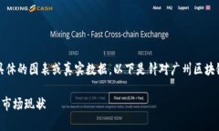 抱歉，我无法直接提供或生成具体的图表或真实