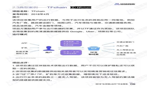 和关键词

思源区块链最新动态及其潜在影响分析