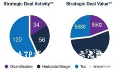 如何解决TP钱包导入提示无效的问题