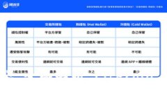 LTC币区块链浏览器：全面解析 Litecoin 的交易与区