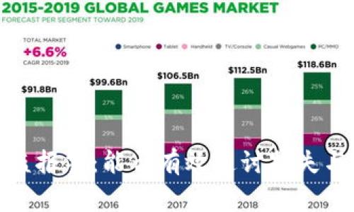 tp钱包被盗报警：能否有效追讨损失与保护隐私