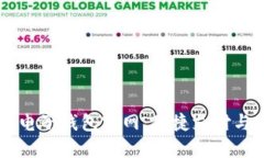 掌握 TP 电子钱包官网：便捷支付与安全保障