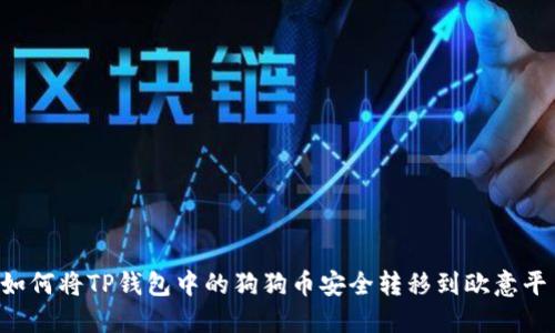  如何将TP钱包中的狗狗币安全转移到欧意平台