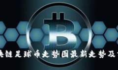 区块链足球币走势图最新走势及分析