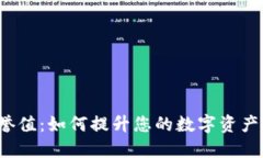TP钱包荣誉值：如何提升您的数字资产安全感知？