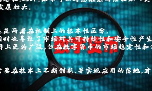 揭秘派币：它究竟是一种真正的区块链币吗？

派币, 区块链, 加密货币/guanjianci

引言
近年来，随着区块链技术的迅猛发展，各种加密货币如雨后春笋般涌现。在众多新兴加密货币中，派币（Pi Network）引起了广泛的关注和讨论。这种新兴的数字货币承诺能够让普通用户通过手机轻松挖矿，似乎为每个人提供了参与加密货币经济的机会。然而，派币是否真的具备区块链币的特性？它的背后到底隐藏着怎样的技术和理念？本文将详细剖析派币的方方面面，帮助你更好地理解这一新兴数字货币。

派币的基本概述
派币是由一群斯坦福大学的学者于2019年开发的数字货币。其目标是让普通人可以通过手机轻松挖矿，从而参与到加密货币的生态中。与许多传统的加密货币（如比特币）不同，派币的挖矿过程不需要耗费大量的电力和计算资源。用户只需下载派币应用程序，通过简单的点击操作，即可开始“挖矿”并积累派币。
派币的开发者希望通过这种方式，降低加密货币的进入门槛，使更多的人能够参与并了解区块链技术。派币还声称其网络是基于一种新的区块链技术，旨在提高交易的速度和安全性。

派币的挖矿机制
派币的挖矿机制与比特币的工作量证明机制截然不同。比特币依赖于高度复杂的计算来验证交易，而派币使用了一种基于“社交网络”的挖矿方法。用户在应用中通过相互连接和邀请新的用户来增加他们的“挖矿速率”。这一机制不仅稳定了网络，还充分利用了用户的社交关系。
然而，派币的挖矿并非真实的区块链挖矿。虽然用户可以累积派币，但在正式的区块链网络启动之前，这些币只是数字资产而没有实际的价值或应用。派币的团队承诺在将来将允许用户将其挖掘的派币兑换为法定货币或其他加密货币，但目前尚未实现。

派币的技术基础
关于派币的技术基础，开发者声称其背后是基于区块链技术的。然而，派币在实际操作中并未提供完善的区块链网络。例如，派币的实际交易记录和挖矿过程并未公开透明，用户无法像其他加密货币那样验证交易的真实性。这使得一些用户和专家对其“区块链币”的定义产生了质疑。
相比之下，像比特币、以太坊等知名加密货币都具有高度去中心化的特性，任何人都可以参与到网络中进行验证和交易。而派币目前的运作模式更像是一个集中的应用程序，而不是真正的去中心化区块链生态。这一点在技术实现上是值得关注和考量的。

派币的市场价值和未来展望
虽然目前派币的技术基础存在争议，但其市场价值的增长也不容忽视。在社区中，早期用户通过不断邀请其他用户参与，快速积累派币，然而在没有实际应用和价值落地之前，这些币的真实货币价值依然存疑。
未来，派币能否成功转型为真正的区块链币，关键在于其技术实现的透明度和可持续性。若派币团队能及时推出可落地的应用场景，并实现去中心化的网络，可能会吸引更多的用户和投资者。

相关问题解析

h4问题一：派币的挖矿方式与其它加密货币有什么不同？/h4
与传统的加密货币（如比特币）使用的工作量证明机制（Proof of Work）不同，派币采用了一种称为“社交挖矿”的方式。这种挖矿机制使用户可以通过邀请他人加入网络来提高他们的挖矿速度，这与基于算力的挖矿模式形成了鲜明的对比。
工作量证明机制需要大量的计算资源和能源，这使得挖矿对普通用户来说门槛较高。而派币则旨在消除这种许多参与者的障碍，让每个人都能轻松加入。这使得其挖矿过程较为简单和轻量，但也引发了诸多关于其有效性和可持续性的讨论。
社交挖矿虽然能让用户快速积累代币，但其依赖社交网络的模式在市场价值上并不稳定。大量的代币可能在短时间内被挖出，但如果没有实际应用支撑，这些代币的价值在市场上可能会迅速下跌。此外，社交挖矿可能会导致币值稀释，影响用户信心。

h4问题二：派币的安全性如何？/h4
在讨论任何加密货币时，安全性是一个至关重要的问题。派币声称使用了一种新颖的安全机制来确保用户数据和币资产的安全。然而，当前派币的安全性仍存在疑问，因为它的网络尚未完全去中心化。
第一，派币目前依赖于中央服务器来存储用户数据，而不是像比特币这样的去中心化网络。这样的架构虽然在初期能够保证系统的高效性和速度，但一旦出现安全漏洞，所有用户的数据和资产都可能会受到威胁。
其次，派币的社交挖矿机制可能导致用户的私人信息面临曝光风险。用户在开发应用时需要分享他们的社交网络，这可能让黑客利用这些信息进行欺诈。因此，用户在使用派币时，需保持警惕，确保自己的信息安全。

h4问题三：如何评估派币的实际价值？/h4
评估派币的实际价值不仅仅看其市值，还需考虑其技术基础、社区支持和市场需求等多方面因素。派币目前并没有实际的商业应用或交易场景，这使得其价值较难评估。使用者可以通过观察社区的活跃度、用户增长率和市场反馈来初步评估。
一个有效的方法是关注派币是否能及时推出实际应用场景。例如，当派币能与商户合作并被广泛接受为支付手段时，它的市场价值自然会提高。此外，派币团队是否能持续更新技术和改进用户体验也是评估其价值的重要标准。
此外，还需注意派币的流动性问题。尽管用户可以在平台内积累代币，但一旦满足某些条件后，能否在市场中自由交易是评估其价值的关键。流动性不足的情况下，即使有一定数量的派币，用户也可能面临无法兑换为法币或其他币种的风险。

h4问题四：派币的未来是否具有可行性？/h4
派币作为一种新兴的加密货币，其未来是否具有可行性目前尚无定论。许多人对派币的长期发展持乐观态度，认为如果能坚持去中心化和提高用户体验，派币将来可能吸引更多用户。然而，也有人对其可行性表示担忧，并认为缺乏技术支持和应用场景将限制其发展。
为了实现可行性，派币需要在几个关键环节上持续努力。首先，需致力于完善其技术基础，确保网络的去中心化和安全性。其次，获得更多商业合作和市场支持将是增强其可行性的有效途径。此外，派币可以考虑在应用层面加入更多功能，使其不仅限于挖矿，还具备支付和转账等多重场景。
最大的挑战在于市场竞争。目前，以比特币和以太坊为代表的成熟加密货币正占据着市场的主导地位。派币需要创造一些独特的卖点，突显它的优势才能在这样的竞争中存活下来和发展壮大。

h4问题五：派币和其他主流数字货币的区别在哪里？/h4
派币与其他主流数字货币（如比特币、以太坊等）在功能、机制和用户体验上存在显著的区别。首先，派币的挖矿方式是以社交短期增长为核心，而比特币则依赖于高算力的挖矿机制，这是两者在机制上的根本性区分。
其次，派币在用户体验上追求简化，使得普通用户能够轻松入门，而其他主流数字货币则通常涉及到复杂的技术操作和知识，门槛较高。这种易用性为用户的积极参与提供了便利，但同时也导致了市场对其可持续性和安全性产生质疑。
进一步来说，派币的市场定位更偏向于普通用户的“教育产品”，旨在让更多人接触区块链技术，而传统数字货币已经逐渐向专业市场发展。这种不同的目标使得派币在用户群体的选择上更为广泛，但在数字货币的市场稳定性和价值体现上，也可能面临不少挑战。

总结
综上所述，派币作为一种新兴的区块链币，其本质和未来充满了不确定性。它的挖矿机制和用户体验虽然吸引了大量用户，但市场的现实和技术的不完善也令其价值存疑。目前，派币需要在技术上不断创新，并实现应用的落地，才能在未来的加密货币生态中站稳脚跟。
对于投资者和用户而言，深入了解派币的机制和市场动向，保持警惕，不盲从是至关重要的。无论是选择参与还是关注，理性决策才能在这个变幻莫测的区块链世界中占得先机。